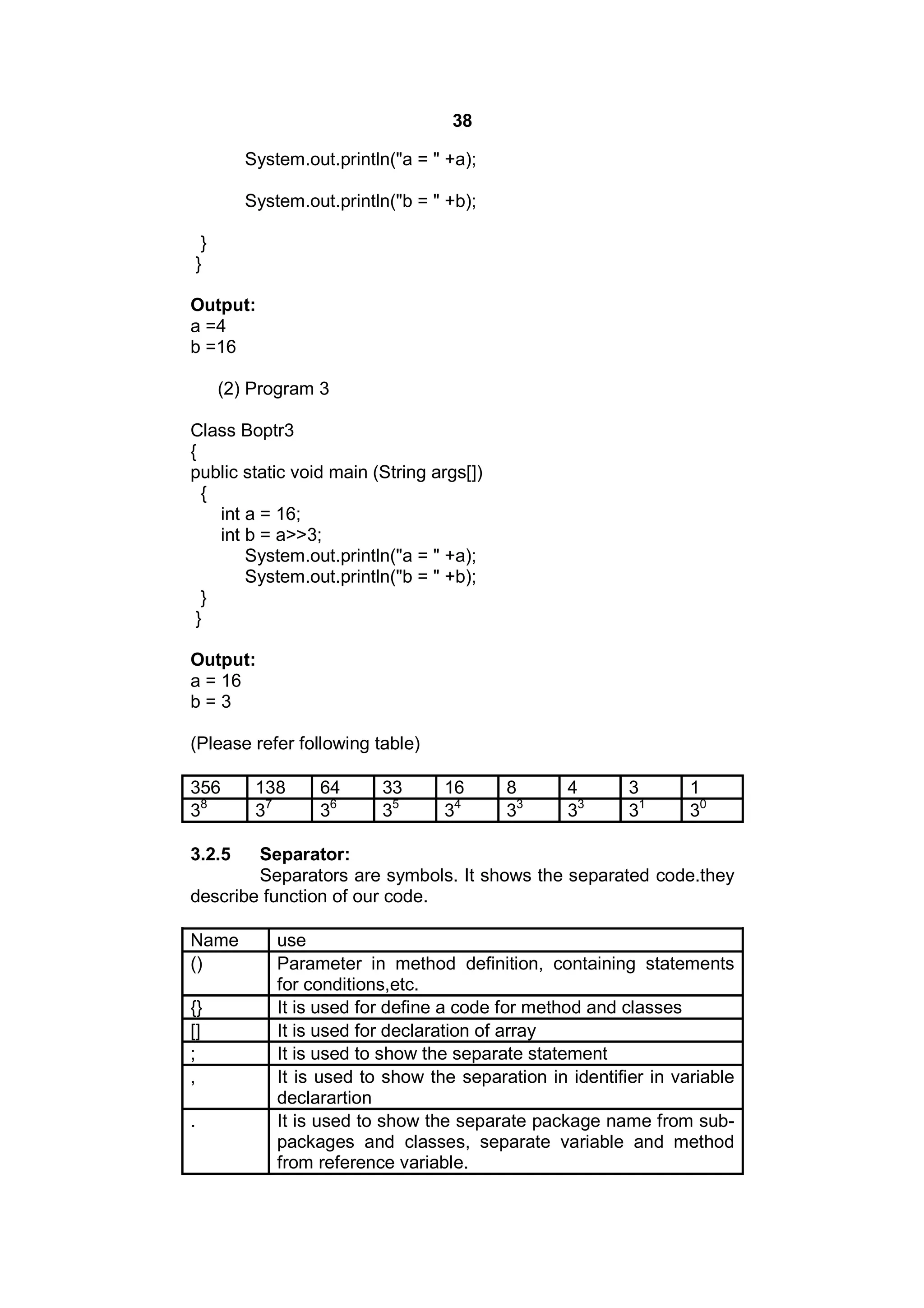 38
System.out.println("a = " +a);
System.out.println("b = " +b);
}
}
Output:
a =4
b =16
(2) Program 3
Class Boptr3
{
public static void main (String args[])
{
int a = 16;
int b = a>>3;
System.out.println("a = " +a);
System.out.println("b = " +b);
}
}
Output:
a = 16
b=3
(Please refer following table)
356
38

138
37

64
36

33
35

16
34

8
33

4
33

3
31

1
30

3.2.5

Separator:
Separators are symbols. It shows the separated code.they
describe function of our code.
Name
()
{}
[]
;
,
.

use
Parameter in method definition, containing statements
for conditions,etc.
It is used for define a code for method and classes
It is used for declaration of array
It is used to show the separate statement
It is used to show the separation in identifier in variable
declarartion
It is used to show the separate package name from subpackages and classes, separate variable and method
from reference variable.

 