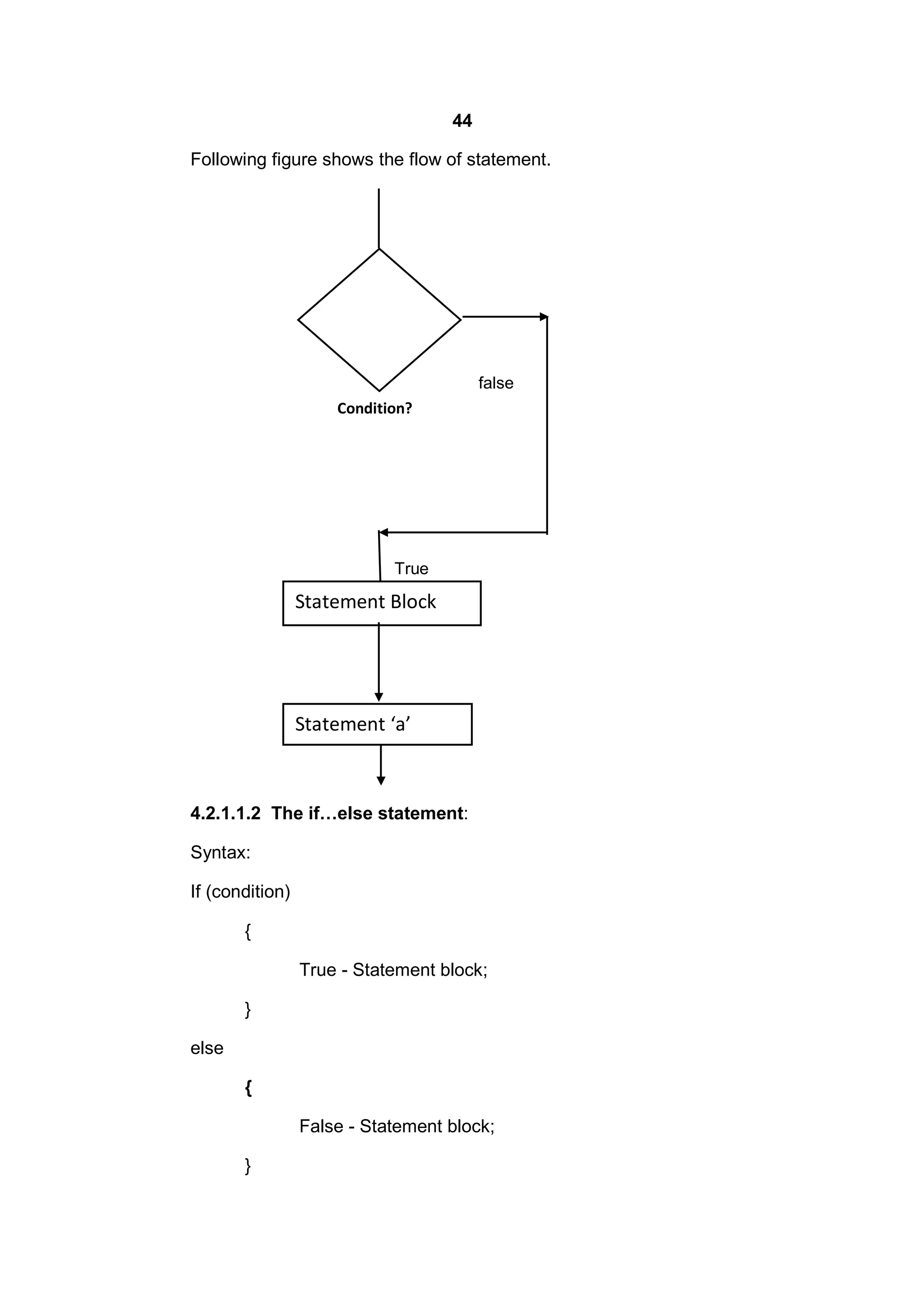 44
Following figure shows the flow of statement.

false
Condition?

True

Statement Block

Statement ‘a’

4.2.1.1.2 The if…else statement:
Syntax:
If (condition)
{
True - Statement block;
}
else
{
False - Statement block;
}

 