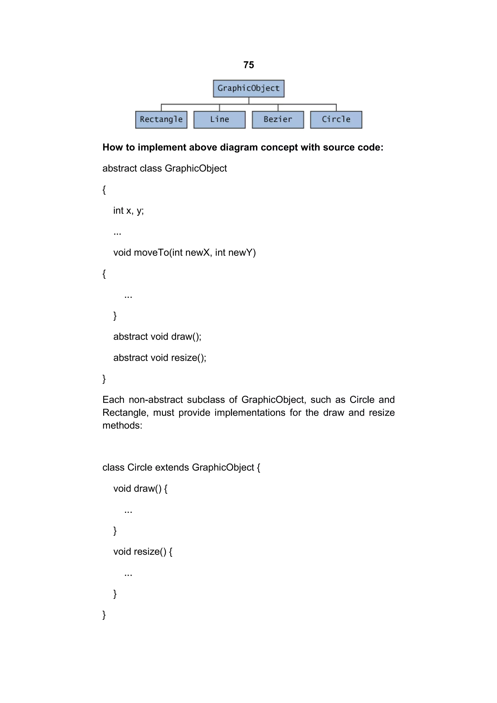 75

How to implement above diagram concept with source code:
abstract class GraphicObject
{
int x, y;
...
void moveTo(int newX, int newY)
{
...
}
abstract void draw();
abstract void resize();
}
Each non-abstract subclass of GraphicObject, such as Circle and
Rectangle, must provide implementations for the draw and resize
methods:

class Circle extends GraphicObject {
void draw() {
...
}
void resize() {
...
}
}

 