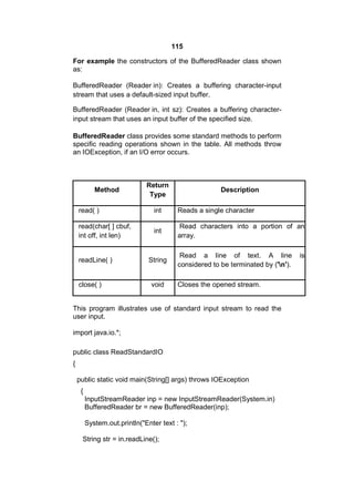 115
For example the constructors of the BufferedReader class shown
as:
BufferedReader (Reader in): Creates a buffering character-input
stream that uses a default-sized input buffer.
BufferedReader (Reader in, int sz): Creates a buffering characterinput stream that uses an input buffer of the specified size.
BufferedReader class provides some standard methods to perform
specific reading operations shown in the table. All methods throw
an IOException, if an I/O error occurs.

Method

Return
Type

Description

read( )

int

Reads a single character

read(char[ ] cbuf,
int off, int len)

int

Read characters into a portion of an
array.

readLine( )

close( )

String

void

Read a line of text. A line
considered to be terminated by ('n').
Closes the opened stream.

This program illustrates use of standard input stream to read the
user input.
import java.io.*;
public class ReadStandardIO
{
public static void main(String[] args) throws IOException
{
InputStreamReader inp = new InputStreamReader(System.in)
BufferedReader br = new BufferedReader(inp);
System.out.println("Enter text : ");
String str = in.readLine();

is

 