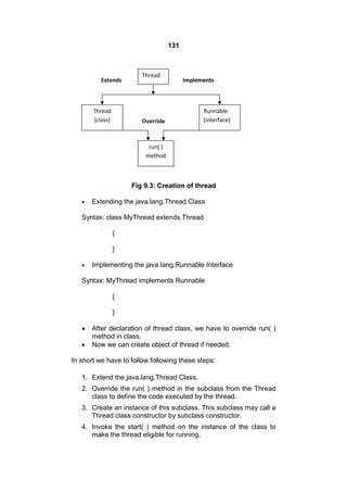131

Extends

Thread
(class)

Thread

Implements

Override

Runnable
(interface)

run( )
method

Fig 9.3: Creation of thread


Extending the java.lang.Thread Class

Syntax: class MyThread extends Thread
{
}


Implementing the java.lang.Runnable Interface

Syntax: MyThread implements Runnable
{
}



After declaration of thread class, we have to override run( )
method in class.
Now we can create object of thread if needed.

In short we have to follow following these steps:
1. Extend the java.lang.Thread Class.
2. Override the run( ) method in the subclass from the Thread
class to define the code executed by the thread.
3. Create an instance of this subclass. This subclass may call a
Thread class constructor by subclass constructor.
4. Invoke the start( ) method on the instance of the class to
make the thread eligible for running.

 