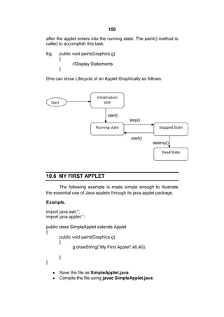 150
after the applet enters into the running state. The paint() method is
called to accomplish this task.
Eg.

public void paint(Graphics g)
{
//Display Statements
}

One can show Lifecycle of an Applet Graphically as follows:

Initialisatoin
sate

Start

start()
stop()
Running state

Stopped State
start()
destroy()
Dead State

10.6 MY FIRST APPLET
The following example is made simple enough to illustrate
the essential use of Java applets through its java.applet package.
Example.
import java.awt.*;
import java.applet.*;
public class SimpleApplet extends Applet
{
public void paint(Graphics g)
{
g.drawString("My First Applet",40,40);
}
}



Save the file as SimpleApplet.java
Compile the file using javac SimpleApplet.java

 