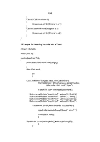 234
}
Catch(SQLExecution e 1)
{
System.out.println(“Errors” + e 1);
}
Catch(ClassNotFoundException e 2)
{
System.out.println(“Errors” + e 2);
}
}
}
2.Example for inserting records into a Table
// Insert into table
import java.sql.*;
public class InsertTab
{
public static void main(String args[])
{
ResultSet result;
try
{
Class.forName(“sun.jdbc.odbc.JdbcOdbcDriver”);
Connectioncon= DriverManager.getConnection
(jdbc:odbc:nitin” ,scott”,”tiger”);
Statement stat= con.createStatement();
Stat.executeUpdate(“Insert into T1 values(20,’Smith’)”);
Stat.executeUpdate(“Insert into T1 values(21,’John’)”);
Stat.executeUpdate(“Insert into T1 values(22,’Kate’)”);
Stat.executeUpdate(“Insert into T1 values(23,’Stive’)”);
System.out.println(Rows Inserted successfully”);
result=stat.executeQuery(“Select * from T1”);
while(result.next())
{
System.out.println(result.getInt(I)+result.getString(2));
}
}

 