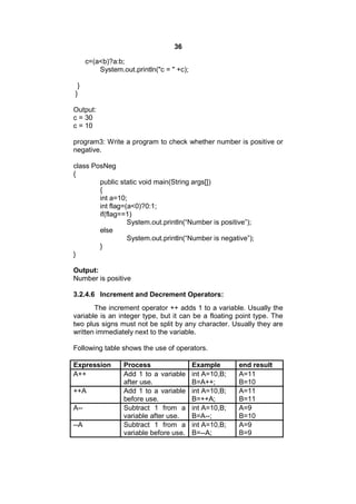 36
c=(a<b)?a:b;
System.out.println("c = " +c);
}
}
Output:
c = 30
c = 10
program3: Write a program to check whether number is positive or
negative.
class PosNeg
{
public static void main(String args[])
{
int a=10;
int flag=(a<0)?0:1;
if(flag==1)
System.out.println(“Number is positive”);
else
System.out.println(“Number is negative”);
}
}
Output:
Number is positive
3.2.4.6 Increment and Decrement Operators:
The increment operator ++ adds 1 to a variable. Usually the
variable is an integer type, but it can be a floating point type. The
two plus signs must not be split by any character. Usually they are
written immediately next to the variable.
Following table shows the use of operators.
Expression
A++
++A
A---A

Process
Add 1 to a variable
after use.
Add 1 to a variable
before use.
Subtract 1 from a
variable after use.
Subtract 1 from a
variable before use.

Example
int A=10,B;
B=A++;
int A=10,B;
B=++A;
int A=10,B;
B=A--;
int A=10,B;
B=--A;

end result
A=11
B=10
A=11
B=11
A=9
B=10
A=9
B=9

 