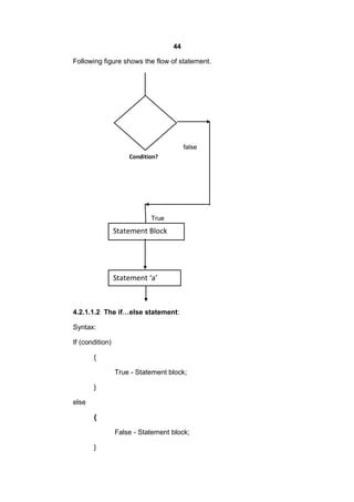 44
Following figure shows the flow of statement.

false
Condition?

True

Statement Block

Statement ‘a’

4.2.1.1.2 The if…else statement:
Syntax:
If (condition)
{
True - Statement block;
}
else
{
False - Statement block;
}

 