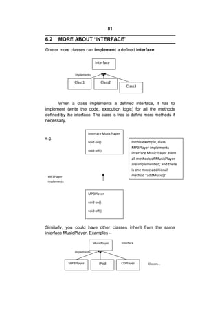 81

6.2

MORE ABOUT ‘INTERFACE’

One or more classes can implement a defined interface
Interface
implements

Class1

Class2

Class3

When a class implements a defined interface, it has to
implement (write the code, execution logic) for all the methods
defined by the interface. The class is free to define more methods if
necessary.
interface MusicPlayer

e.g.

void on()
void off()

MP3Player
implements

In this example, class
MP3Player implements
interface MusicPlayer. Here
all methods of MusicPlayer
are implemented; and there
is one more additional
method “addMusic()”

MP3Player
void on()
void off()

Similarly, you could have other classes inherit from the same
interface MusicPlayer. Examples –
MusicPlayer

Interface

implements

MP3Player

iPod

CDPlayer

Classes…

 