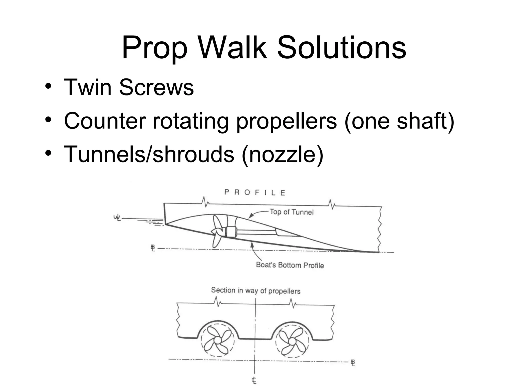 Prop Walk Solutions
• Twin Screws
• Counter rotating propellers (one shaft)
• Tunnels/shrouds (nozzle)
 