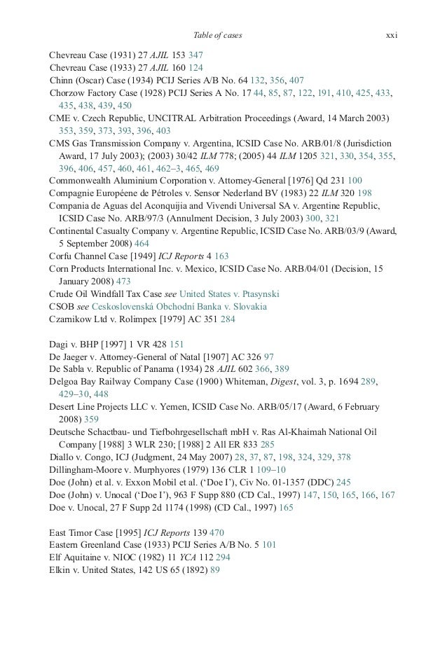 review of scholarly articles unconscious mind