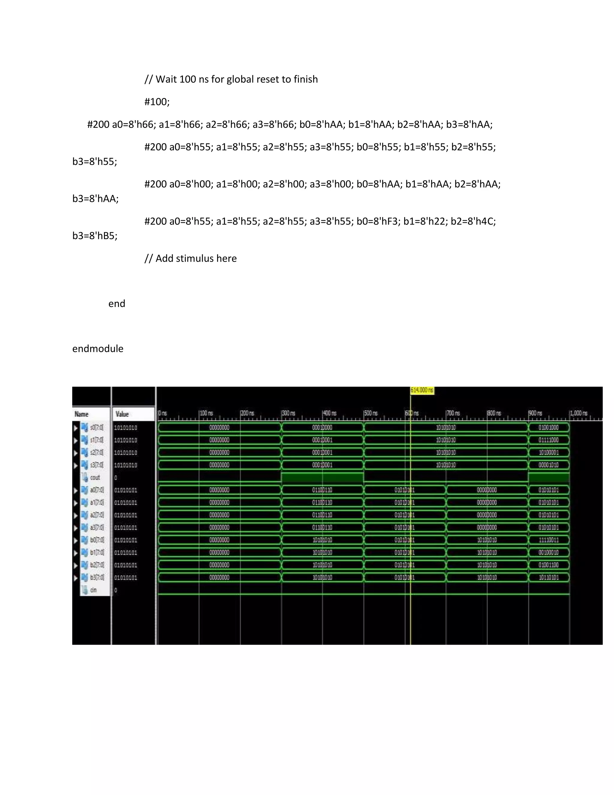 // Wait 100 ns for global reset to finish
#100;
#200 a0=8'h66; a1=8'h66; a2=8'h66; a3=8'h66; b0=8'hAA; b1=8'hAA; b2=8'hAA; b3=8'hAA;
#200 a0=8'h55; a1=8'h55; a2=8'h55; a3=8'h55; b0=8'h55; b1=8'h55; b2=8'h55;
b3=8'h55;
#200 a0=8'h00; a1=8'h00; a2=8'h00; a3=8'h00; b0=8'hAA; b1=8'hAA; b2=8'hAA;
b3=8'hAA;
#200 a0=8'h55; a1=8'h55; a2=8'h55; a3=8'h55; b0=8'hF3; b1=8'h22; b2=8'h4C;
b3=8'hB5;
// Add stimulus here

end

endmodule

 