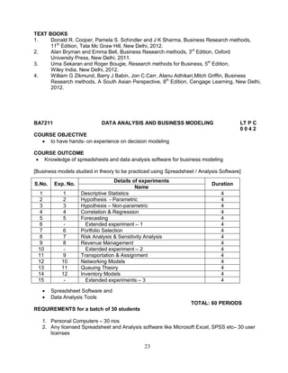 anna university syllabus M.b.a. affiliated( ft & pt) | PDF