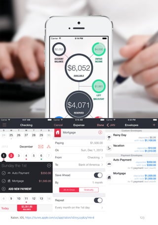 Ration, iOS, https://itunes.apple.com/us/app/ration/id705229829?mt=8

123

 
