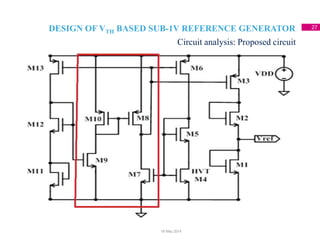 DESIGN OF VTH BASED SUB-1V REFERENCE GENERATOR 27
Circuit analysis: Proposed circuit
18 May 2014
 
