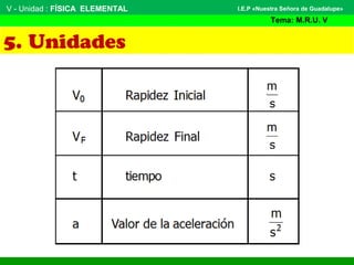5. Unidades
V - Unidad : FÍSICA ELEMENTAL
Tema: M.R.U. V
I.E.P «Nuestra Señora de Guadalupe»
 