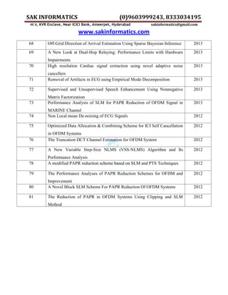 SAK INFORMATICS (0)9603999243, 8333034195
#C4, KVR Enclave, Near ICICI Bank, Ameerpet, Hyderabad sakinformatics@gmail.com
www.sakinformatics.com
68 Off-Grid Direction of Arrival Estimation Using Sparse Bayesian Inference 2013
69 A New Look at Dual-Hop Relaying: Performance Limits with Hardware
Impairments
2013
70 High resolution Cardiac signal extraction using novel adaptive noise
cancellers
2013
71 Removal of Artifacts in ECG using Empirical Mode Decomposition 2013
72 Supervised and Unsupervised Speech Enhancement Using Nonnegative
Matrix Factorization
2013
73 Performance Analysis of SLM for PAPR Reduction of OFDM Signal in
MARINE Channel
2013
74 Non Local mean De-noising of ECG Signals 2012
75 Optimized Data Allocation & Combining Scheme for ICI Self Cancellation
in OFDM Systems
2012
76 The Truncation DCT Channel Estimation for OFDM System 2012
77 A New Variable Step-Size NLMS (VSS-NLMS) Algorithm and Its
Performance Analysis
2012
78 A modified PAPR reduction scheme based on SLM and PTS Techniques 2012
79 The Performance Analyses of PAPR Reduction Schemes for OFDM and
Improvement
2012
80 A Novel Block SLM Scheme For PAPR Reduction Of OFDM Systems 2012
81 The Reduction of PAPR in OFDM Systems Using Clipping and SLM
Method
2012
 