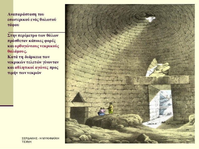 Î£Î•Î¡Î”Î‘ÎšÎ— Î•.- Î— ÎœÎ¥ÎšÎ—ÎÎ‘ÎªÎšÎ— Î¤Î•Î§ÎÎ— 
13 
Î‘Î½Î±Ï€Î±ÏÎ¬ÏƒÏ„Î±ÏƒÎ· Ï„Î¿Ï… ÎµÏƒÏ‰Ï„ÎµÏÎ¹ÎºÎ¿Ï ÎµÎ½ÏŒÏ‚ Î¸Î¿Î»Ï‰Ï„Î¿Ï Ï„Î¬Ï†Î¿Ï… Î£Ï„Î·Î½ Ï€ÎµÏÎ¯Î¼ÎµÏ„Ïo Ï„Ï‰Î½ Î¸ÏŒÎ»Ï‰Î½ Ï€ÏÏŒÏƒÎ¸ÎµÏ„Î±Î½ ÎºÎ¬Ï€Î¿Î¹...