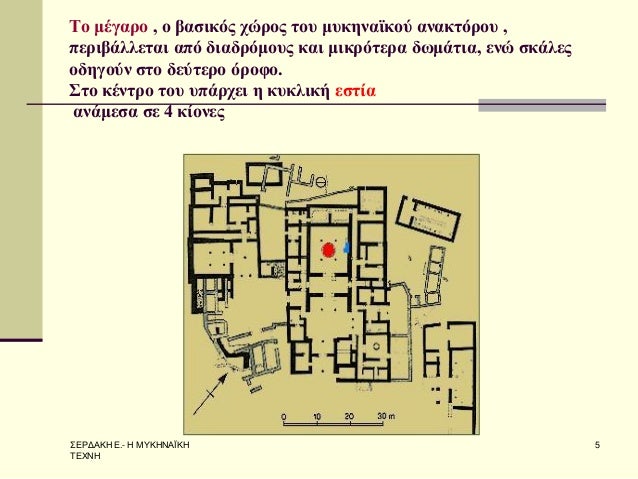 Î£Î•Î¡Î”Î‘ÎšÎ— Î•.- Î— ÎœÎ¥ÎšÎ—ÎÎ‘ÎªÎšÎ— Î¤Î•Î§ÎÎ— 
5 
Î¤Î¿ Î¼Î­Î³Î±ÏÎ¿ , Î¿ Î²Î±ÏƒÎ¹ÎºÏŒÏ‚ Ï‡ÏŽÏÎ¿Ï‚ Ï„Î¿Ï… Î¼Ï…ÎºÎ·Î½Î±ÏŠÎºÎ¿Ï Î±Î½Î±ÎºÏ„ÏŒÏÎ¿Ï… , Ï€ÎµÏÎ¹Î²Î¬Î»Î»ÎµÏ„Î±Î¹ Î±Ï€ÏŒ Î´Î¹Î±Î´ÏÏŒÎ¼Î¿Ï…Ï‚ ÎºÎ±Î¹ Î¼...
