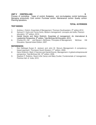 UNIT V CONTROLLING 9 
Process of controlling- Types of control- Budgetary and non-budgetary control techniques- 
Managing productivity- Cost control- Purchase control- Maintenance control- Quality control- 
Planning operations. 
12 
TOTAL: 45 PERIODS 
TEXT BOOKS: 
1. Andrew J. Dubrin, Essentials of Management, Thomson Southwestern, 9th edition,2012. 
2. Samuel C. Certo and Tervis Certo, Modern management: concepts and skills, Pearson 
education, 12th edition, 2012. 
3. Harold Koontz and Heinz Weihrich, Essentials of management: An International & 
Leadership Perspective, 9th edition, Tata McGraw-Hill Education, 2012. 
4. Charles W.L Hill and Steven L McShane, ‘Principles of Management, McGraw Hill 
Education, Special Indian Edition, 2007. 
REFERENCES: 
1. Don Hellriegel, Susan E. Jackson and John W. Slocum, Management- A competency-based 
approach, Thompson South Western,11th edition, 2008. 
2. Heinz Weihrich, Mark V Cannice and Harold Koontz, Management- A global entrepreneurial 
perspective, Tata McGraw Hill, 12th edition, 2008. 
3. Stephen P. Robbins, David A.De Cenzo and Mary Coulter, Fundamentals of management, 
Prentice Hall of India, 2012. 
 