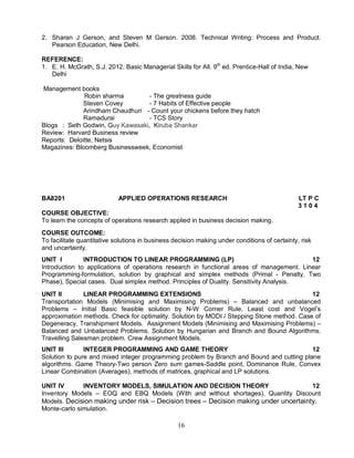 2. Sharan J Gerson, and Steven M Gerson. 2008. Technical Writing: Process and Product. 
16 
Pearson Education, New Delhi. 
REFERENCE: 
1. E. H. McGrath, S.J. 2012. Basic Managerial Skills for All. 9th ed. Prentice-Hall of India, New 
Delhi 
Management books 
Robin sharma - The greatness guide 
Steven Covey - 7 Habits of Effective people 
Arindham Chaudhuri - Count your chickens before they hatch 
Ramadurai - TCS Story 
Blogs : Seth Godwin, Guy Kawasaki, Kiruba Shankar 
Review: Harvard Business review 
Reports: Deloitte, Netsis 
Magazines: Bloomberg Businessweek, Economist 
BA8201 APPLIED OPERATIONS RESEARCH LT P C 
3 1 0 4 
COURSE OBJECTIVE: 
To learn the concepts of operations research applied in business decision making. 
COURSE OUTCOME: 
To facilitate quantitative solutions in business decision making under conditions of certainty, risk 
and uncertainty. 
UNIT I INTRODUCTION TO LINEAR PROGRAMMING (LP) 12 
Introduction to applications of operations research in functional areas of management. Linear 
Programming-formulation, solution by graphical and simplex methods (Primal - Penalty, Two 
Phase), Special cases. Dual simplex method. Principles of Duality. Sensitivity Analysis. 
UNIT II LINEAR PROGRAMMING EXTENSIONS 12 
Transportation Models (Minimising and Maximising Problems) – Balanced and unbalanced 
Problems – Initial Basic feasible solution by N-W Corner Rule, Least cost and Vogel’s 
approximation methods. Check for optimality. Solution by MODI / Stepping Stone method. Case of 
Degeneracy. Transhipment Models. Assignment Models (Minimising and Maximising Problems) – 
Balanced and Unbalanced Problems. Solution by Hungarian and Branch and Bound Algorithms. 
Travelling Salesman problem. Crew Assignment Models. 
UNIT III INTEGER PROGRAMMING AND GAME THEORY 12 
Solution to pure and mixed integer programming problem by Branch and Bound and cutting plane 
algorithms. Game Theory-Two person Zero sum games-Saddle point, Dominance Rule, Convex 
Linear Combination (Averages), methods of matrices, graphical and LP solutions. 
UNIT IV INVENTORY MODELS, SIMULATION AND DECISION THEORY 12 
Inventory Models – EOQ and EBQ Models (With and without shortages), Quantity Discount 
Models. Decision making under risk – Decision trees – Decision making under uncertainty. 
Monte-carlo simulation. 
 