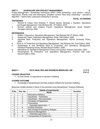 UNIT V SCHEDULING AND PROJECT MANAGEMENT 9 
Project Management – Scheduling Techniques, PERT, CPM; Scheduling - work centers – nature, 
importance; Priority rules and techniques, shopfloor control; Flow shop scheduling – Johnson’s 
Algorithm – Gantt charts; personnel scheduling in services. 
24 
TOTAL: 45 PERIODS 
TEXTBOOKS 
1. Richard B. Chase, Ravi Shankar, F. Robert Jacobs, Nicholas J. Aquilano, Operations 
and Supply Management, Tata McGraw Hill, 12th Edition, 2010. 
2. Norman Gaither and Gregory Frazier, Operations Management, South Western 
Cengage Learning, 2002. 
REFERENCES 
1. William J Stevenson, Operations Management, Tata McGraw Hill, 9th Edition, 2009. 
2. Russel and Taylor, Operations Management, Wiley, Fifth Edition, 2006. 
3. Kanishka Bedi, Production and Operations Management, Oxford University Press, 
2004. 
4. Chary S. N, Production and Operations Management, Tata McGraw Hill, Third Edition, 2008. 
5. Aswathappa K and Shridhara Bhat K, Production and Operations Management, 
Himalaya Publishing House, Revised Second Edition, 2008. 
6. Mahadevan B, Operations Management Theory and practice, Pearson Education, 2007. 
7. Pannerselvam R, Production and Operations Management, Prentice Hall India, 
Second Edition, 2008. 
BA8211 DATA ANALYSIS AND BUSINESS MODELING LAB LT P C 
0 0 4 2 
COURSE OBJECTIVE 
 to have hands- on experience on decision modeling 
COURSE OUTCOME 
 Knowledge of spreadsheets and data analysis software for business modeling 
[Business models studied in theory to be practiced using Spreadsheet / Analysis Software] 
S.No. Exp. No. Details of experiments Name Duration 
1 1 Descriptive Statistics 4 
2 2 Hypothesis - Parametric 4 
3 3 Hypothesis – Non-parametric 4 
4 4 Correlation & Regression 4 
5 5 Forecasting 4 
6 - Extended experiment – 1 4 
7 6 Portfolio Selection 4 
8 7 Risk Analysis & Sensitivity Analysis 4 
9 8 Revenue Management 4 
10 - Extended experiment – 2 4 
11 9 Transportation & Assignment 4 
 