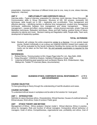 presentation, impromptu, Interviews of different kinds (one to one, many to one, stress interview, 
telephonic interview) 
29 
. 
UNIT V EMPLOYABILITY AND CORPORATE SKILLS 20 
Interview skills – Types of interview, preparation for interview, mock interview. Group Discussion – 
Communication skills in Group Discussion, Structure of GD, GD process, successful GD 
techniques, skills bought out in GD – leadership and co-ordination. Time management and 
effective planning – identifying barriers to effective time management, prudent time management 
techniques, relationship between time management and stress management. Stress 
management – causes and effect, coping strategies – simple physical exercises, simple Yoga and 
Meditation techniques, Relaxation techniques, stress and faith healing, positive forces of nature, 
relaxation by silence and music. Decision making and Negotiation skills, People skills, Team work, 
development of leadership qualities. 
TOTAL: 60 PERIODS 
Note: Students will undergo the entire programme similar to a Seminar. It is an activity based 
course. Student individually or as a group can organize event(s), present term papers etc. 
This will be evaluated by the faculty member(s) handling the course and the consolidated 
marks can be taken as the final mark. No end semester examination is required for this 
course 
REFERENCES: 
1. Richard Denny, “Communication to Win; Kogan Page India Pvt. Ltd., New Delhi, 2008. 
2. “Value Education”, VISION for Wisdom, Vethathiri Publications, Erode, 2009 
3. Listening to/Watching great speeches such as Barack Obama, M.A. Chidambaram, Vijay 
Mallaya etc. Tedtalk TV channels (News, documentaries) 
BA8401 BUSINESS ETHICS, CORPORATE SOCIAL RESPONSIBILITY LT P C 
AND GOVERNANCE 3 0 0 3 
COURSE OBJECTIVE: 
To have grounding on theory through the understanding of real life situations and cases. 
COURSE OUTCOME: 
To understand ethical issues in workplace and be able to find solution for ‘most good’. 
UNIT I INTRODUCTION 9 
Definition & nature Business ethics, Characteristics, Ethical theories; Causes of unethical behavior; 
Ethical abuses; Work ethics; Code of conduct; Public good. 
UNIT ETHICS THEORY AND BEYOND 9 
Management of Ethics - Ethics analysis [ Hosmer model ]; Ethical dilemma; Ethics in practice - 
ethics for managers; Role and function of ethical managers- Comparative ethical behaviour of 
managers; Code of ethics; Competitiveness, organizational size, profitability and ethics; Cost of 
 