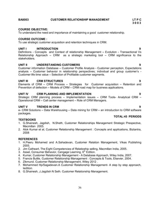 BA8003 CUSTOMER RELATIONSHIP MANAGEMENT LT P C 
36 
3 0 0 3 
COURSE OBJECTIVE: 
To understand the need and importance of maintaining a good customer relationship. 
COURSE OUTCOME : 
To use strategic customer acquisition and retention techniques in CRM. 
UNIT I INTRODUCTION 9 
Definitions - Concepts and Context of relationship Management – Evolution - Transactional Vs 
Relationship Approach – CRM as a strategic marketing tool – CRM significance to the 
stakeholders. 
UNIT II UNDERSTANDING CUSTOMERS 9 
Customer information Database – Customer Profile Analysis - Customer perception, Expectations 
analysis – Customer behavior in relationship perspectives; individual and group customer’s - 
Customer life time value – Selection of Profitable customer segments. 
UNIT III CRM STRUCTURES 9 
Elements of CRM – CRM Process – Strategies for Customer acquisition – Retention and 
Prevention of defection – Models of CRM – CRM road map for business applications. 
UNIT IV CRM PLANNING AND IMPLEMENTATION 9 
Strategic CRM planning process – Implementation issues – CRM Tools- Analytical CRM – 
Operational CRM – Call center management – Role of CRM Managers. 
UNIT V TRENDS IN CRM 9 
e- CRM Solutions – Data Warehousing – Data mining for CRM – an introduction to CRM software 
packages. 
TOTAL:45 PERIODS 
TEXTBOOKS 
1. G.Shainesh, Jagdish, N.Sheth, Customer Relationships Management Strategic Prespective, 
Macmillan 2005. 
2. Alok Kumar et al, Customer Relationship Management : Concepts and applications, Biztantra, 
2008 
REFERENCES 
1. H.Peeru Mohamed and A.Sahadevan, Customer Relation Management, Vikas Publishing 
2005. 
2. Jim Catheart, The Eight Competencies of Relatioship selling, Macmillan India, 2005. 
3. Assel, Consumer Behavior, Cengage Learning, 6th Edition. 
4. Kumar, Customer Relationship Management - A Database Approach, Wiley India, 2007. 
5. Francis Buttle, Customer Relationship Management : Concepts & Tools, Elsevier, 2004. 
6. Zikmund. Customer Relationship Management, Wiley 2012 . 
7. Mohammed Hp/Sagadevan.A Customer Relationship Management- A step by step approach, 
Iedition. 
8. G.Shainesh, J.Jagdish N Seth. Customer Relationship Management. 
 