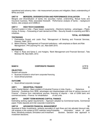 operational and solvency risks – risk measurement process and mitigation, Basic understanding of 
NPAs and ALM. 
UNIT IV MERGERS, DIVERSIFICATION AND PERFORMANCE EVALUATION 9 
Mergers and Diversification of banks into securities market, underwriting, Mutual funds and 
Insurance business, Risks associated therewith. Performance analysis of banks – background 
factors, ratio analysis and CAMELS. 
UNIT V HIGH TECH E-BANKING 9 
Payment system in India – Paper based, e-payments – Electronic banking – advantages – Plastic 
money, E-money – Forecasting of cash demand at ATMs – Security threats in e-banking and RBI’s 
initiatives. 
48 
TOTAL: 45 PERIODS 
TEXTBOOKS 
1. Padmalatha Suresh and Justin Paul, “Management of Banking and Financial Services, 
Pearson, Delhi, 2012. 
2. Meera Sharma, “Management of Financial Institutions – with emphasis on Bank and Risk 
Management”, PHI Learning Pvt. Ltd., New Delhi 2010. 
REFERENCE : 
1. Peter S. Rose and Sylvia C. and Hudgins, “Bank Management and Financial Services”, Tata 
McGraw Hill, New Delhi, 2012. 
BA8014 CORPORATE FINANCE LT P C 
3 0 0 3 
OBJECTIVE : 
Student will acquire 
 Nuances involved in short term corporate financing 
 Good ethical practices 
OUTCOME 
 Good ethical corporate manager 
UNIT I INDUSTRIAL FINANCE 9 
Indian Capital Market – Basic problem of Industrial Finance in India. Equity – Debenture 
financing – Guidelines from SEBI, advantages and disadvantages and cost of various sources of 
Finance - Finance from international sources, financing of exports – role of EXIM bank and 
commercial banks.– Finance for rehabilitation of sick units. 
UNIT II SHORT TERM-WORKING CAPITAL FINANCE 6 
Estimating working capital requirements – Approach adopted by Commercial banks, Commercial 
paper- Public deposits and inter corporate investments. 
UNIT III ADVANCED FINANCIAL MANAGEMENT 12 
Appraisal of Risky Investments, certainty equivalent of cash flows and risk adjusted discount rate, 
risk analysis in the context of DCF methods using Probability information, nature of cash 
flows, Sensitivity analysis; Simulation and investment decision, Decision tree approach in 
investment decisions. 
 