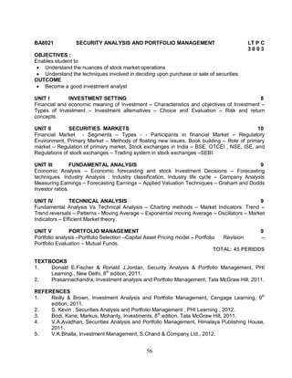BA8021 SECURITY ANALYSIS AND PORTFOLIO MANAGEMENT LT P C 
56 
3 0 0 3 
OBJECTIVES : 
Enables student to 
 Understand the nuances of stock market operations 
 Understand the techniques involved in deciding upon purchase or sale of securities 
OUTCOME 
 Become a good investment analyst 
UNIT I INVESTMENT SETTING 8 
Financial and economic meaning of Investment – Characteristics and objectives of Investment – 
Types of Investment – Investment alternatives – Choice and Evaluation – Risk and return 
concepts. 
UNIT II SECURITIES MARKETS 10 
Financial Market - Segments – Types - - Participants in financial Market – Regulatory 
Environment, Primary Market – Methods of floating new issues, Book building – Role of primary 
market – Regulation of primary market, Stock exchanges in India – BSE, OTCEI , NSE, ISE, and 
Regulations of stock exchanges – Trading system in stock exchanges –SEBI. 
UNIT III FUNDAMENTAL ANALYSIS 9 
Economic Analysis – Economic forecasting and stock Investment Decisions – Forecasting 
techniques. Industry Analysis : Industry classification, Industry life cycle – Company Analysis 
Measuring Earnings – Forecasting Earnings – Applied Valuation Techniques – Graham and Dodds 
investor ratios. 
UNIT IV TECHNICAL ANALYSIS 9 
Fundamental Analysis Vs Technical Analysis – Charting methods – Market Indicators. Trend – 
Trend reversals – Patterns - Moving Average – Exponential moving Average – Oscillators – Market 
Indicators – Efficient Market theory. 
UNIT V PORTFOLIO MANAGEMENT 9 
Portfolio analysis –Portfolio Selection –Capital Asset Pricing model – Portfolio Revision – 
Portfolio Evaluation – Mutual Funds. 
TOTAL: 45 PERIODS 
TEXTBOOKS 
1. Donald E.Fischer & Ronald J.Jordan, Security Analysis & Portfolio Management, PHI 
Learning., New Delhi, 8th edition, 2011. 
2. Prasannachandra, Investment analysis and Portfolio Management, Tata McGraw Hill, 2011. 
REFERENCES 
1. Reilly & Brown, Investment Analysis and Portfolio Management, Cengage Learning, 9th 
edition, 2011. 
2. S. Kevin , Securities Analysis and Portfolio Management , PHI Learning , 2012. 
3. Bodi, Kane, Markus, Mohanty, Investments, 8th edition, Tata McGraw Hill, 2011. 
4. V.A.Avadhan, Securities Analysis and Portfolio Management, Himalaya Publishing House, 
2011. 
5. V.K.Bhalla, Investment Management, S.Chand & Company Ltd., 2012. 
 