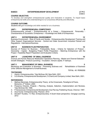 BA8023 ENTERPRENEURSHIP DEVELOPMENT LT P C 
58 
3 0 0 3 
COURSE OBJECTIVE: 
To develop and strengthen entrepreneurial quality and motivation in students. To impart basic 
entrepreneurial skills and understandings to run a business efficiently and effectively. 
COURSE OUTCOME: 
Students will gain knowledge and skills needed to run a business. 
UNIT I ENTREPRENEURAL COMPETENCE 6 
Entrepreneurship concept – Entrepreneurship as a Career – Entrepreneurial Personality - 
Characteristics of Successful, Entrepreneur – Knowledge and Skills of Entrepreneur. 
UNIT II ENTREPRENEURAL ENVIRONMENT 12 
Business Environment - Role of Family and Society - Entrepreneurship Development Training and 
Other Support Organisational Services - Central and State Government Industrial Policies and 
Regulations - International Business. 
UNIT III BUSINESS PLAN PREPARATION 12 
Sources of Product for Business - Prefeasibility Study - Criteria for Selection of Product - 
Ownership - Capital - Budgeting Project Profile Preparation - Matching Entrepreneur with the 
Project - Feasibility Report Preparation and Evaluation Criteria. 
UNIT IV LAUNCHING OF SMALL BUSINESS 10 
Finance and Human Resource Mobilization Operations Planning - Market and Channel Selection - 
Growth Strategies - Product Launching – Incubation, Venture capital, IT startups. 
UNIT V MANAGEMENT OF SMALL BUSINESS 5 
Monitoring and Evaluation of Business - Preventing Sickness and Rehabilitation of Business 
Units- Effective Management of small Business. 
TOTAL: 45 PERIODS 
TEXTBOOKS 
1. Hisrich, Entrepreneurship, Tata McGraw Hill, New Delhi, 2001. 
2. S.S.Khanka, Entrepreneurial Development, S.Chand and Company Limited, New Delhi, 2001. 
REFERENCES 
1. Mathew Manimala, Entrepreneurship Theory at the Crossroads, Paradigms & Praxis, 
Biztrantra ,2nd Edition ,2005 
2. Prasanna Chandra, Projects – Planning, Analysis, Selection, Implementation and Reviews, 
Tata McGraw-Hill, 1996. 
3. P.Saravanavel, Entrepreneurial Development, Ess Pee kay Publishing House, Chennai -1997. 
4. Arya Kumar. Entrepreneurship. Pearson. 2012 
5. Donald F Kuratko, T.V Rao. Entrepreneurship: A South Asian perspective. Cengage Learning. 
2012 
 