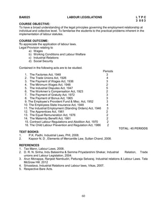 BA8025 LABOUR LEGISLATIONS L T P C 
60 
3 0 0 3 
COURSE OBJECTIVE: 
To have a broad understanding of the legal principles governing the employment relationship at 
individual and collective level. To familarise the students to the practical problems inherent in the 
implementation of labour statutes. 
COURSE OUTCOME: 
To appreciate the application of labour laws. 
Legal Provision relating to 
a) Wages 
b) Working Conditions and Labour Welfare 
c) Industrial Relations 
d) Social Security 
Contained in the following acts are to be studied. 
Periods 
1. The Factories Act, 1948 3 
2. The Trade Unions Act, 1926 4 
3. The Payment of Wages Act, 1936 3 
4. The Minimum Wages Act, 1948 2 
5. The Industrial Disputes Act, 1947 5 
6. The Workmen’s Compensation Act, 1923 2 
7. The Payment of Gratuity Act, 1972 3 
8. The Payment of Bonus Act, 1965 3 
9. The Employee’s Provident Fund & Misc. Act, 1952 3 
10. The Employees State Insurance Act, 1948 4 
11. The Industrial Employment (Standing Orders) Act, 1946 3 
12. The Apprentices Act, 1961 2 
13. The Equal Remuneration Act, 1976 2 
14. The Maternity Benefit Act, 1961 2 
15. Contract Labour Regulations and Abolition Act, 1970 2 
16. The Child Labour Prevention and Regulation Act, 1986 2 
TOTAL: 45 PERIODS 
TEXT BOOKS: 
1. P.K. Padhi, Industrial Laws, PHI, 2008. 
2. Kapoor N. D , Elements of Mercantile Law, Sultan Chand, 2008. 
REFERENCES 
1. Tax Mann, Labour Laws, 2008. 
2. D. R. N. Sinha, Indu Balasinha & Semma Priyadarshini Shekar, Industrial Relation, Trade 
unions and Labour Legislation, 2004. 
3. Arun Monappa, Ranjeet Nambudiri, Patturaja Selvaraj. Industrial relations & Labour Laws. Tata 
McGraw Hill. 2012 
4. Srivastava, Industrial Relations and Labour laws, Vikas, 2007. 
5. Respective Bare Acts. 
 