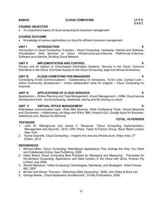 BA8032 CLOUD COMPUTING LT P C 
67 
3 0 0 3 
COURSE OBJECTIVE 
 To understand basics of cloud computing for business management 
COURSE OUTCOME 
 Knowledge of various applications on cloud for efficient business management 
UNIT I INTRODUCTION 9 
Introduction to Cloud Computing, Evolution - Cloud Computing, Hardware, Internet and Software, 
Virtualization, Web Services on Cloud, Infrastructure-as-a-Service, Platform-as-a-Service, 
Software-as-a-Service, Building Cloud Network. 
UNIT II IMPLEMENTATION AND CONTROL 9 
Privacy and its relation to Cloud-based Information Systems, Security in the Cloud, Common 
Standards in the Cloud, End-User Access to the Cloud Computing, legal and ethical dimensions. 
UNIT III CLOUD COMPUTING FOR MANAGERS 9 
Centralizing Email Communications – Collaborating on Schedules, To-Do Lists, Contact Lists – 
online Community development – online collaboration tools for projects – Cloud Computing for 
business. 
UNIT IV APPLICATIONS OF CLOUD SERVICES 9 
Applications – Online Planning and Task Management –Event Management – CRM- Cloud service 
development tools -word processing, databases, storing and file sharing on cloud. 
UNIT V VIRTUAL OFFICE MANAGEMENT 9 
Web-based communication tools –Web Mail Services –Web Conference Tools –Social Networks 
and Groupware – collaborating via blogs and Wikis; IBM, Amazon Ec2, Google Apps for Business, 
Salesforce.com, Ramco-On-Demand 
TOTAL: 45 PERIODS 
TEXTBOOK 
1. John W. Rittinghouse and James F. Ransome, “Cloud Computing Implementation, 
Management and Security”, 2010, CRC Press, Taylor & Francis Group, Boca Raton London 
New York. 
2. Kumar Saurahb, Cloud Computing – Insights into new era infrastructure, Wiley India, 2nd 
Edition, 2012 
REFERENCES 
1. Michael Miller, Cloud Computing: Web-Based Applications That Change the Way You Work 
and Collaborate Online, Que Publishing, 2009 
2. Haley Beard, Cloud Computing Best Practices for Managing and Measuring Processes for 
On-demand Computing, Applications and Data Centers in the Cloud with SLAs, Emereo Pty 
Limited, July 2008. 
3. Alfredo Mendoza, “Utility Computing Technologies, Standards, and Strategies”, Artech House 
INC, 2007 
4. Bunker and Darren Thomson, “Delivering Utility Computing”, 2006, John Wiley & Sons Ltd. 
5. George Reese, “Cloud Application Architectures”, O’reilly Publications, 2009. 
 