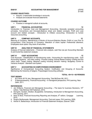 BA8101 ACCOUNTING FOR MANAGEMENT LT P C 
7 
3 1 0 4 
COURSE OBJECTIVES : 
 Acquire a reasonable knowledge in accounts 
 Analysis and evaluate financial statements 
COURSE OUTCOME 
 Possess a managerial outlook at accounts. 
UNIT I FINANCIAL ACCOUNTING 12 
Introduction to Financial, Cost and Management Accounting- Generally accepted accounting 
principles, Conventions and Concepts-Balance sheet and related concepts- Profit and Loss 
account and related concepts - Introduction to inflation accounting- Introduction to human 
resources accounting. 
UNIT II COMPANY ACCOUNTS 12 
Meaning of Company -Maintenance of Books of Account-Statutory Books- Profit or Loss Prior to 
incorporation- Final Accounts of Company- Alteration of share capital- Preferential allotment, 
Employees stock option- Buy back of securities. 
UNIT III ANALYSIS OF FINANCIAL STATEMENTS 12 
Analysis of financial statements – Financial ratio analysis, cash flow (as per Accounting Standard 
3) and funds flow statement analysis. 
UNIT IV COST ACCOUNTING 12 
Cost Accounts - Classification of manufacturing costs - Accounting for manufacturing costs. Cost 
Accounting Systems: Job order costing - Process costing- Activity Based Costing- Costing and the 
value chain- Target costing- Marginal costing including decision making- Budgetary Control & 
Variance Analysis - Standard cost system. 
UNIT V ACCOUNTING IN COMPUTERISED ENVIRONMENT 12 
Significance of Computerised Accounting System- Codification and Grouping of Accounts- 
Maintaining the hierarchy of ledgers- Prepackaged Accounting software. 
TOTAL: 45+15 = 60 PERIODS 
TEXT BOOKS 
1. M.Y.Khan & P.K.Jain, Management Accounting, Tata McGraw Hill, 2011. 
2. R.Narayanaswamy, Financial Accounting – A managerial perspective, PHI Learning, New 
Delhi, 2011. 
REFERENCES 
1. Jan Williams, Financial and Managerial Accounting – The basis for business Decisions, 15th 
edition, Tata McGraw Hill Publishers, 2010. 
2. Horngren, Surdem, Stratton, Burgstahler, Schatzberg, Introduction to Management Accounting, 
PHI Learning, 2011. 
3. Stice & Stice, Financial Accounting Reporting and Analysis, 8th edition, Cengage Learning, 
2010. 
4. Singhvi Bodhanwala, Management Accounting -Text and cases, PHI Learning, 2009. 
5. Ashish K. Battacharya, Introduction to Financial Statement Analysis, Elsevier, 2009 
 