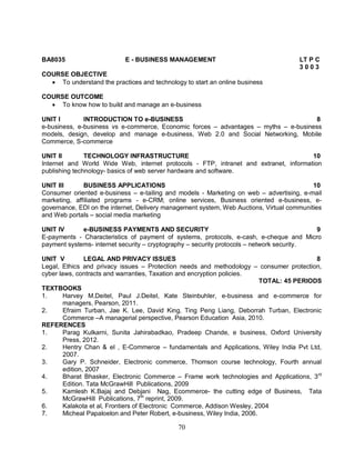 BA8035 E - BUSINESS MANAGEMENT LT P C 
70 
3 0 0 3 
COURSE OBJECTIVE 
 To understand the practices and technology to start an online business 
COURSE OUTCOME 
 To know how to build and manage an e-business 
UNIT I INTRODUCTION TO e-BUSINESS 8 
e-business, e-business vs e-commerce, Economic forces – advantages – myths – e-business 
models, design, develop and manage e-business, Web 2.0 and Social Networking, Mobile 
Commerce, S-commerce 
UNIT II TECHNOLOGY INFRASTRUCTURE 10 
Internet and World Wide Web, internet protocols - FTP, intranet and extranet, information 
publishing technology- basics of web server hardware and software. 
UNIT III BUSINESS APPLICATIONS 10 
Consumer oriented e-business – e-tailing and models - Marketing on web – advertising, e-mail 
marketing, affiliated programs - e-CRM; online services, Business oriented e-business, e-governance, 
EDI on the internet, Delivery management system, Web Auctions, Virtual communities 
and Web portals – social media marketing 
UNIT IV e-BUSINESS PAYMENTS AND SECURITY 9 
E-payments - Characteristics of payment of systems, protocols, e-cash, e-cheque and Micro 
payment systems- internet security – cryptography – security protocols – network security. 
UNIT V LEGAL AND PRIVACY ISSUES 8 
Legal, Ethics and privacy issues – Protection needs and methodology – consumer protection, 
cyber laws, contracts and warranties, Taxation and encryption policies. 
TOTAL: 45 PERIODS 
TEXTBOOKS 
1. Harvey M.Deitel, Paul J.Deitel, Kate Steinbuhler, e-business and e-commerce for 
managers, Pearson, 2011. 
2. Efraim Turban, Jae K. Lee, David King, Ting Peng Liang, Deborrah Turban, Electronic 
Commerce –A managerial perspective, Pearson Education Asia, 2010. 
REFERENCES 
1. Parag Kulkarni, Sunita Jahirabadkao, Pradeep Chande, e business, Oxford University 
Press, 2012. 
2. Hentry Chan & el , E-Commerce – fundamentals and Applications, Wiley India Pvt Ltd, 
2007. 
3. Gary P. Schneider, Electronic commerce, Thomson course technology, Fourth annual 
edition, 2007 
4. Bharat Bhasker, Electronic Commerce – Frame work technologies and Applications, 3rd 
Edition. Tata McGrawHill Publications, 2009 
5. Kamlesh K.Bajaj and Debjani Nag, Ecommerce- the cutting edge of Business, Tata 
McGrawHill Publications, 7th reprint, 2009. 
6. Kalakota et al, Frontiers of Electronic Commerce, Addison Wesley, 2004 
7. Micheal Papaloelon and Peter Robert, e-business, Wiley India, 2006. 
 