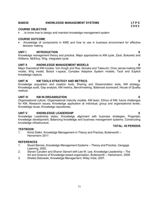 BA8036 KNOWLEDGE MANAGEMENT SYSTEMS LT P C 
71 
3 0 0 3 
COURSE OBJECTIVE 
 . to know how to design and maintain knowledge management system 
COURSE OUTCOME 
 .Knowledge of components in KMS and how to use in business environment for effective 
decision making 
UNIT I INTRODUCTION 9 
Knowledge management theory and practice, Major approaches to KM cycle, Zack, Bukowitz and 
Williams, McElroy, Wiig, Integrated cycle. 
UNIT II KNOWLEDGE MANAGEMENT MODELS 9 
Major theoretical KM models, Von Krogh and Ros, Nonaka and Takeuchi, Choo sense-making KM 
model, Wiig model, Boisot I–space, Complex Adaptive System models, Tacit and Explicit 
knowledge capture. 
UNIT III KM TOOLS STRATEGY AND METRICS 9 
Knowledge acquisition and creation tools, Sharing and Dissemination tools, KM strategy, 
Knowledge audit, Gap analysis, KM metrics, Benchmarking, Balanced scorecard, House of Quality 
method. 
UNIT IV KM IN ORGANISATION 9 
Organisational culture, Organisational maturity models, KM team, Ethics of KM, future challenges 
for KM, Research issues, Knowledge application at individual, group and organisational levels, 
Knowledge reuse, Knowledge repositories. 
UNIT V KNOWLEDGE LEADERSHIP 9 
Knowledge Leadership styles, Knowledge alignment with business strategies, Pragmatic 
knowledge development, Balancing knowledge and business management systems, Constructing 
knowledge infrastructure. 
TOTAL: 45 PERIODS 
TEXTBOOK 
1. Kimiz Dalkir, Knowledge Management in Theory and Practice, Butterworth – 
Heinemann 2011 
REFERENCES 
1. Stuart Barnes, Knowledge Management Systems – Theory and Practice, Cengage 
Learning, 2002. 
2. Steven Cavaleri and Sharon Seivert with Lee W. Lee, Knowledge Leadership – The 
Art and Science of Knowledge based organisation, Butterworth – Heinemann, 2008 
3. Shelda Debowski, Knowledge Management, Wiley India, 2007. 
 