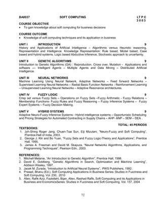 BA8037 SOFT COMPUTING LT P C 
72 
3 0 0 3 
COURSE OBJECTIVE 
 To gain knowledge about soft computing for business decisions 
COURSE OUTCOME 
 Knowledge of soft computing techniques and its application in business 
UNIT I INTRODUCTION 9 
History and Applications of Artificial Intelligence – Algorithmic versus Heuristic reasoning, 
Representation and Intelligence. Knowledge Representation: Rule based, Model based, Case 
based and hybrid systems. Logic based Abductive Inference, Stochastic approach to uncertainty. 
UNIT II GENETIC ALGORITHMS 9 
Introduction to Genetic Algorithms (GA) : Reproduction, Cross over, Mutation - Applications and 
software –– Intelligent Agents – Multiple Agents and Data Mining – Distributed Artificial 
Intelligence. 
UNIT III NEURAL NETWORKS 9 
Machine Learning Using Neural Network, Adaptive Networks – Feed forward Networks – 
Supervised Learning Neural Networks – Radial Basis Function Networks - Reinforcement Learning 
– Unsupervised Learning Neural Networks – Adaptive Resonance architectures. 
UNIT IV FUZZY LOGIC 9 
Crisp set versus Fuzzy Sets – Operations on Fuzzy Sets –Fuzzy Arithmetic - Fuzzy Relations – 
Membership Functions- Fuzzy Rules and Fuzzy Reasoning – Fuzzy Inference Systems – Fuzzy 
Expert Systems – Fuzzy Decision Making. 
UNIT V HYBRID SYSTEMS 9 
Adaptive Neuro-Fuzzy Inference Systems - Hybrid intelligence systems – Opportunistic Scheduling 
and Pricing Strategies for Automated Contracting in Supply Chains – AHP- ANP – SEM – DEA . 
TOTAL: 45 PERIODS 
TEXTBOOKS: 
1. Jyh-Shing Roger Jang, Chuen-Tsai Sun, Eiji Mizutani, “Neuro-Fuzzy and Soft Computing”, 
Prentice-Hall of India, 2003. 
2. George J. Klir and Bo Yuan, “Fuzzy Sets and Fuzzy Logic-Theory and Applications”, Prentice 
Hall, 1995. 
3. James A. Freeman and David M. Skapura, “Neural Networks Algorithms, Applications, and 
Programming Techniques”, Pearson Edn., 2003. 
REFERENCES: 
1. Mitchell Melanie, “An Introduction to Genetic Algorithm”, Prentice Hall, 1998. 
2. David E. Goldberg, “Genetic Algorithms in Search, Optimization and Machine Learning”, 
Addison Wesley, 1997. 
3. Jacek M. Zurada, “Introduction to Artificial Neural Systems”, PWS Publishers, 1992. 
4. Prasad, Bhanu (Ed.), Soft Computing Applications in Business Series: Studies in Fuzziness and 
Soft Computing, Vol. 230, 2010 
5. Aliev, Rafik Aziz, Fazlollahi, Bijan, Aliev, Rashad Rafik, Soft Computing and its Applications in 
Business and EconomicsSeries: Studies in Fuzziness and Soft Computing, Vol. 157, 2004 
 