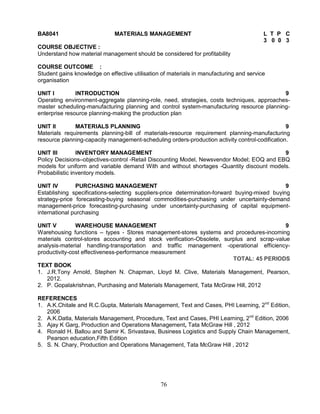 BA8041 MATERIALS MANAGEMENT L T P C 
76 
3 0 0 3 
COURSE OBJECTIVE : 
Understand how material management should be considered for profitability 
COURSE OUTCOME : 
Student gains knowledge on effective utilisation of materials in manufacturing and service 
organisation 
UNIT I INTRODUCTION 9 
Operating environment-aggregate planning-role, need, strategies, costs techniques, approaches-master 
scheduling-manufacturing planning and control system-manufacturing resource planning-enterprise 
resource planning-making the production plan 
UNIT II MATERIALS PLANNING 9 
Materials requirements planning-bill of materials-resource requirement planning-manufacturing 
resource planning-capacity management-scheduling orders-production activity control-codification. 
UNIT III INVENTORY MANAGEMENT 9 
Policy Decisions–objectives-control -Retail Discounting Model, Newsvendor Model; EOQ and EBQ 
models for uniform and variable demand With and without shortages -Quantity discount models. 
Probabilistic inventory models. 
UNIT IV PURCHASING MANAGEMENT 9 
Establishing specifications-selecting suppliers-price determination-forward buying-mixed buying 
strategy-price forecasting-buying seasonal commodities-purchasing under uncertainty-demand 
management-price forecasting-purchasing under uncertainty-purchasing of capital equipment-international 
purchasing 
UNIT V WAREHOUSE MANAGEMENT 9 
Warehousing functions – types - Stores management-stores systems and procedures-incoming 
materials control-stores accounting and stock verification-Obsolete, surplus and scrap-value 
analysis-material handling-transportation and traffic management -operational efficiency-productivity- 
cost effectiveness-performance measurement 
TOTAL: 45 PERIODS 
TEXT BOOK 
1. J.R.Tony Arnold, Stephen N. Chapman, Lloyd M. Clive, Materials Management, Pearson, 
2012. 
2. P. Gopalakrishnan, Purchasing and Materials Management, Tata McGraw Hill, 2012 
REFERENCES 
1. A.K.Chitale and R.C.Gupta, Materials Management, Text and Cases, PHI Learning, 2nd Edition, 
2006 
2. A.K.Datla, Materials Management, Procedure, Text and Cases, PHI Learning, 2nd Edition, 2006 
3. Ajay K Garg, Production and Operations Management, Tata McGraw Hill , 2012 
4. Ronald H. Ballou and Samir K. Srivastava, Business Logistics and Supply Chain Management, 
Pearson education,Fifth Edition 
5. S. N. Chary, Production and Operations Management, Tata McGraw Hill , 2012 
 