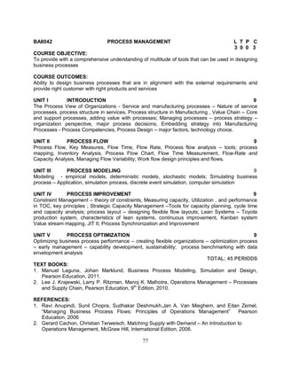 BA8042 PROCESS MANAGEMENT L T P C 
77 
3 0 0 3 
COURSE OBJECTIVE: 
To provide with a comprehensive understanding of multitude of tools that can be used in designing 
business processes 
COURSE OUTCOMES: 
Ability to design business processes that are in alignment with the external requirements and 
provide right customer with right products and services 
UNIT I INTRODUCTION 9 
The Process View of Organizations - Service and manufacturing processes – Nature of service 
processes, process structure in services, Process structure in Manufacturing , Value Chain – Core 
and support processes, adding value with processes; Managing processes – process strategy – 
organization perspective, major process decisions; Embedding strategy into Manufacturing 
Processes - Process Competencies, Process Design – major factors, technology choice. 
UNIT II PROCESS FLOW 9 
Process Flow, Key Measures, Flow Time, Flow Rate, Process flow analysis – tools; process 
mapping, Inventory Analysis, Process Flow Chart, Flow Time Measurement, Flow-Rate and 
Capacity Analysis, Managing Flow Variability; Work flow design principles and flows. 
UNIT III PROCESS MODELING 9 
Modeling - empirical models, deterministic models, stochastic models; Simulating business 
process – Application, simulation process, discrete event simulation, computer simulation 
UNIT IV PROCESS IMPROVEMENT 9 
Constraint Management – theory of constraints, Measuring capacity, Utilization , and performance 
in TOC, key principles ; Strategic Capacity Management –Tools for capacity planning, cycle time 
and capacity analysis; process layout – designing flexible flow layouts; Lean Systems – Toyota 
production system, characteristics of lean systems, continuous improvement, Kanban system 
Value stream mapping, JIT II; Process Synchronization and Improvement 
UNIT V PROCESS OPTIMIZATION 9 
Optimizing business process performance – creating flexible organizations – optimization process 
– early management – capability development, sustainability; process benchmarking with data 
envelopment analysis 
TOTAL: 45 PERIODS 
TEXT BOOKS: 
1. Manuel Laguna, Johan Marklund, Business Process Modeling, Simulation and Design, 
Pearson Education, 2011. 
2. Lee J. Krajewski, Larry P. Ritzman, Manoj K. Malhotra, Operations Management – Processes 
and Supply Chain, Pearson Education, 9th Edition, 2010. 
REFERENCES: 
1. Raví Anupindi, Sunil Chopra, Sudhakar Deshmukh,Jan A. Van Mieghem, and Eitan Zemel, 
“Managing Business Process Flows: Principles of Operations Management” Pearson 
Education, 2006 
2. Gerard Cachon, Christian Terweisch, Matching Supply with Demand – An Introduction to 
Operations Management, McGraw Hill, International Edition, 2006. 
 
