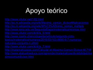 Apoyo teórico 
http://www.vitutor.net/1/62.html 
http://es.m.wikipedia.org/wiki/Máximo_común_divisor#Aplicaciones 
http://es.m.wikipedia.org/wiki/M%C3%ADnimo_común_múltiplo 
http://www.rena.edu.ve/SegundaEtapa/matematica/minmax.html 
http://www.vitutor.com/di/di/a_9.html 
http://www.icarito.cl/enciclopedia/articulo/segundo-ciclo-basico/ 
matematica/numeros/2010/03/103-8690-9-7-numeros-naturales- 
conjunto-n.shtml 
http://www.vitutor.com/di/di/a_7.html 
http://matematicasies.com/Calcular-el-Maximo-Comun-Divisor-M,718 
http://www.elabueloeduca.com/aprender/matematicas/divisibilidad/ma 
ximocomundivisor.html 
 