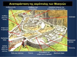 Η ΜΥΚΗΝΑΪΚΗ ΚΟΙΝΩΝΙΑ
Κοινωνία αυστηρά ιεραρχημένη :
Άναξ (ο βασιλιάς)
Αξιωματούχοι του στρατού και της
διοίκησης, υπάλληλοι και ιερατείο
Δήμοι (ο απλός λαός : γεωργοί,
κτηνοτρόφοι, τεχνίτες)
Δούλοι
 