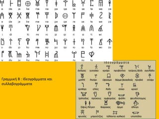 Η ΜΥΚΗΝΑΪΚΗ ΘΡΗΣΚΕΙΑ
Θεότητες
- Στις πινακίδες της Γραμμικής Β εμφανίζονται ήδη όλοι οι
μεγάλοι θεοί του δωδεκάθεου (Δίας, Ήρα, Άρτεμις, Αθηνά
κλπ).
- Υπήρχε μια κυρίαρχη γυναικεία θεότητα που στις πινακίδες
αποκαλείται ‘Πότνια’.
Η λατρεία γινόταν με πομπές, προσφορές και θυσίες.
Υπήρχαν ανακτορικά και οικιακά ιερά και υπαίθρια ‘τεμένη’
Οι ιερείς ήταν υπεύθυνοι για τη λατρεία και διαχειρίζονταν την
περιουσία των ιερών.
 