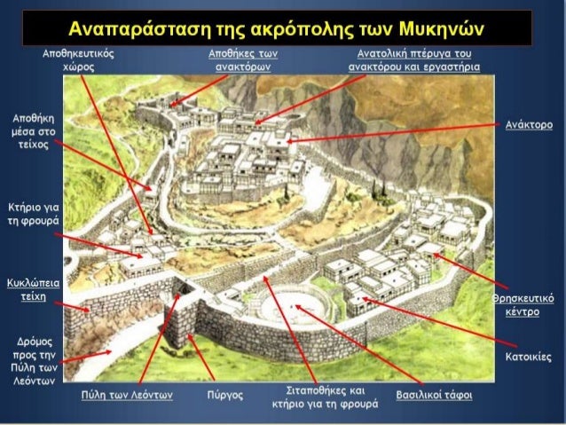 ΤΠÎÎÎÎÎÎΠΤÎΣ ÎΡÎÎÎÎÎÎΣ Î
ÎÏαμμική Î : ΣÏ
λλαβική γÏαÏή. ÎÏοκÏÏ
ÏÏογÏαÏήθηκε Ïο 1952 αÏÏ
Ïον Îάικλ ÎÎνÏÏÎ¹Ï ÎºÎ±Î¹ Ïον Τζον ΤÏά...