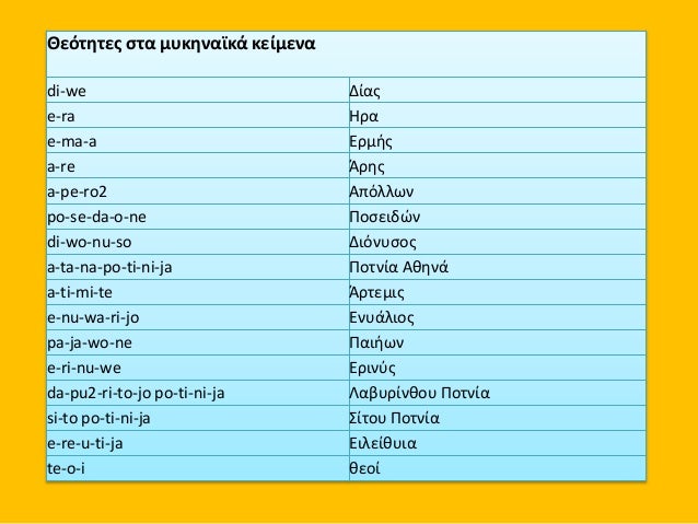 OδονÏÏÏÏακÏο κÏÎ¬Î½Î¿Ï Î¼Îµ
ÏαÏαγναθίδεÏ, αÏοÏελοÏμενο
αÏÏ Î´ÏνÏια κάÏÏοÏ
και οÏÏÎινο
διÏÎ»Ï Î¬Î³ÎºÎ¹ÏÏÏο ÏÏην κοÏÏ
Ïή.
ÎÏ
κήνεÏ, θαλαμ...