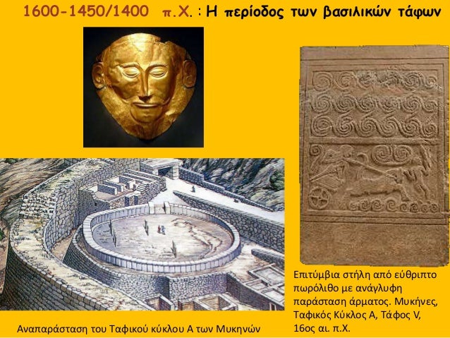 ÎÏ
ÏήμαÏα αÏÏ Ïον ÏαÏÎ¹ÎºÏ ÎºÏκλο Î ÏÏν ÎÏ
κηνÏν