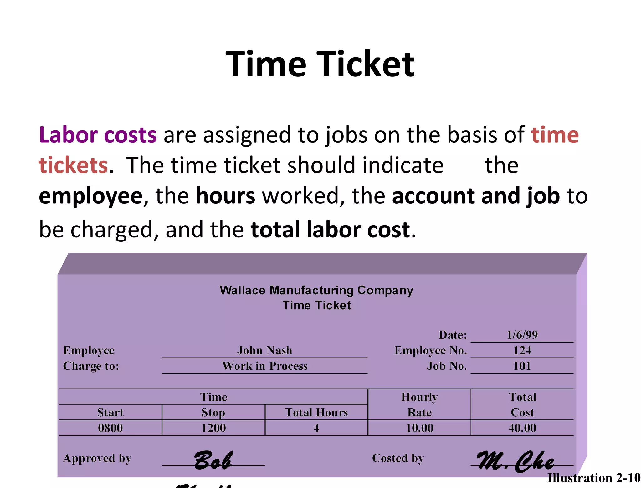 Bob 
Kadler 
M.Che 
r 
Time Ticket 
Labor costs are assigned to jobs on the basis of time 
tickets. The time ticket should indicate the 
employee, the hours worked, the account and job to 
be charged, and the total labor cost. 
Illustration 2-10 
 