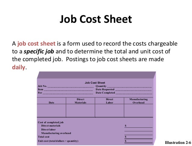 m com 4 job cost sheets constitute the subsidiary ledger for the