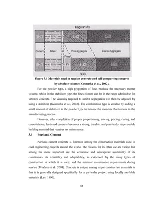 Figure 3.1 Materials used in regular concrete and self-compacting concrete 
by absolute volume (Kosmatka et al., 2002). 
For the powder type, a high proportion of fines produce the necessary mortar 
volume, whilst in the stabilizer type, the fines content can be in the range admissible for 
vibrated concrete. The viscosity required to inhibit segregation will then be adjusted by 
using a stabilizer (Kosmatka et al., 2002). The combination type is created by adding a 
small amount of stabilizer to the powder type to balance the moisture fluctuations in the 
manufacturing process. 
However, after completion of proper proportioning, mixing, placing, curing, and 
consolidation, hardened concrete becomes a strong, durable, and practically impermeable 
building material that requires no maintenance. 
3.1 Portland Cement 
Portland cement concrete is foremost among the construction materials used in 
civil engineering projects around the world. The reasons for its often use are varied, but 
among the more important are the economic and widespread availability of its 
constituents, its versatility and adaptability, as evidenced by the many types of 
construction in which it is used, and the minimal maintenance requirements during 
service (Mindess et al., 2003). Concrete is unique among major construction materials in 
that it is generally designed specifically for a particular project using locally available 
materials (Lay, 1990). 
88 
 