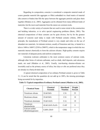 Regarding its composition, concrete is considered a composite material made of 
coarse granular material (the aggregate or filler) embedded in a hard matrix of material 
(the cement or binder) that fills the space between the aggregate particles and glues them 
together (Mindess et al., 2003). Aggregates can be obtained from many different kinds of 
materials, but the most used materials from the nature are common rocks. 
There is a wide variety of cements that are used to some extent in the construction 
and building industries, or to solve special engineering problems (Bentz, 2001). The 
chemical compositions of these cements can be quite diverse, but by far the greatest 
amount of concrete used today is made with Portland cements (Atkins, 2003). In 
principle, the manufacture of Portland cement is very simple and relies on the use of 
abundant raw materials. An intimate mixture, usually of limestone and clay, is heated in a 
kiln to 1400 to 1600°C (2550 to 2900°F), which is the temperature range in which the two 
materials interact chemically to form the calcium silicates. High-quality cements require 
raw materials of adequate purity and uniform composition. 
Limestone (calcium carbonate) is the most common source of calcium oxide, 
although other forms of calcium carbonate, such as chalk, shell deposits, and calcareous 
muds, are used (Mindess et al., 2003). Usually, iron-bearing alumino-silicates are 
invariably used as the primary source of silica, but clays or silts are preferred since they 
are already in a finely divided state. 
A typical chemical composition of an ordinary Portland cement is given in Table 
3.1. It can be noted that the quantities do not add up to 100%, the missing percentages 
being accounted for by impurities. 
Table 3.1 Typical composition of ordinary Portland cement (Mindess et al., 2003). 
Chemical Name Chemical 
Formula 
Shorthand 
Notation 
Weight 
Percent 
Tricalcium silicate 3CaO.SiO2 C3S 55 
Dicalcium silicate 2CaO.SiO2 C3S 18 
Tricalcium aluminate 3CaO.Al2O3 C3A 10 
Tricalcium 
aluminoferrite 4CaO.Al2O3.Fe2O3 C4AF 8 
Calcium sulfate 
dihydrate(gypsum) CaSO4.2H2O CSH2 6 
89 
 