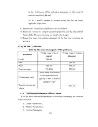 fa, Ca = total masses of fine and coarse aggregates, per cubic meter of 
concrete, respectively, kg, and 
Sfa, Sca = specific gravities of saturated surface dry fine and coarse 
aggregates, respectively 
9. Determine the concrete mix proportions for the first trial mix. 
10. Prepare the concrete mix using the calculated proportions, cast the cubes and test 
them wet after 28-days moist curing and check for the strength. 
11. Prepare trial mixes with suitable adjustments till the final mix proportions are 
arrived at. 
4.2. By EFNARC Guidelines: 
Table 4.2. Mix composition as per EFNARC guidelines: 
Constituent 
Typical range by mass 
(kg/m3) 
Typical range by volume 
(liters/m3) 
Powder 380-600 
Paste 300-380 
Water 150-210 150-210 
Coarse aggregate 750-1000 270-360 
Fine aggregate (sand) 
Content balances the volume 
of the other constituents 
typically 48-55% of the total 
aggregate weight 
Water/powder ratio by 
volume 
0.85-1.1 
4.2.1. Guidelines to find reasons of Faulty mixes: 
If the test results between different batches or loads vary considerably, the cause can 
be the variation of: 
1. Cement characteristics, 
2. Addition characteristics, 
3. Grading of aggregates, 
119 
 