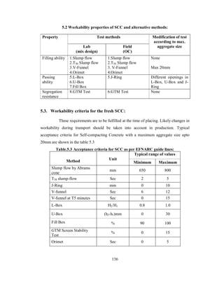 5.2 Workability properties of SCC and alternative methods: 
Property Test methods 
Lab 
(mix design) 
Field 
(OC) 
Modification of test 
according to max. 
aggregate size 
Filling ability 1.Slump flow 
2.T50 Slump flow 
3.V-Funnel 
4.Orimet 
1.Slump flow 
2.T50 Slump flow 
3. V-Funnel 
4.Orimet 
None 
Max 20mm 
Passing 
ability 
5.L-Box 
6.U-Box 
7.Fill Box 
5.J-Ring Different openings in 
L-Box, U-Box and J-Ring 
Segregation 
resistance 
8.GTM Test 6.GTM Test None 
5.3. Workability criteria for the fresh SCC: 
These requirements are to be fulfilled at the time of placing. Likely changes in 
workability during transport should be taken into account in production. Typical 
acceptance criteria for Self-compacting Concrete with a maximum aggregate size upto 
20mm are shown in the table 5.3 
Table.5.3 Acceptance criteria for SCC as per EFNARC guide lines: 
Typical range of values 
Method 
Unit 
Minimum Maximum 
Slump flow by Abrams 
cone mm 650 800 
T50 slump-flow Sec 2 5 
J-Ring mm 0 10 
V-funnel Sec 6 12 
V-funnel at T5 minutes Sec 0 15 
L-Box H2/H1 0.8 1.0 
U-Box (h2-h1)mm 0 30 
Fill Box % 90 100 
GTM Screen Stability 
Test % 0 15 
Orimet Sec 0 5 
136 
 