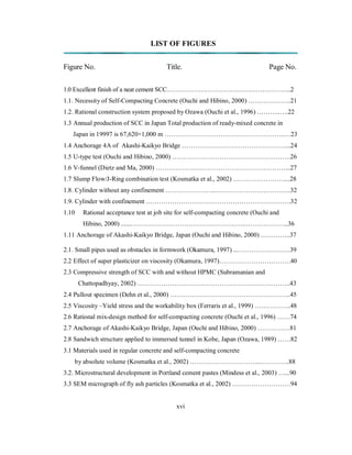 LIST OF FIGURES 
Figure No. Title. Page No. 
1.0 Excellent finish of a neat cement SCC…………………………………………………..2 
1.1. Necessity of Self-Compacting Concrete (Ouchi and Hibino, 2000) ………………..21 
1.2. Rational construction system proposed by Ozawa (Ouchi et al., 1996) ………..….22 
1.3 Annual production of SCC in Japan Total production of ready-mixed concrete in 
Japan in 19997 is 67,620×1,000 m ………………………………………………..…23 
1.4 Anchorage 4A of Akashi-Kaikyo Bridge …………………………………………...24 
1.5 U-type test (Ouchi and Hibino, 2000) ……………………………………………….26 
1.6 V-funnel (Dietz and Ma, 2000) ……………………………………………………...27 
1.7 Slump Flow/J-Ring combination test (Kosmatka et al., 2002) ……………………...28 
1.8. Cylinder without any confinement …………………...……………………………..32 
1.9. Cylinder with confinement ………………………………………………………….32 
1.10 Rational acceptance test at job site for self-compacting concrete (Ouchi and 
Hibino, 2000) .......……………………………………………..………………..36 
1.11 Anchorage of Akashi-Kaikyo Bridge, Japan (Ouchi and Hibino, 2000) …………..37 
2.1. Small pipes used as obstacles in formwork (Okamura, 1997) ...……………………39 
2.2 Effect of super plasticizer on viscosity (Okamura, 1997)……………………………40 
2.3 Compressive strength of SCC with and without HPMC (Subramanian and 
Chattopadhyay, 2002) ……………………………………………………………..43 
2.4 Pullout specimen (Dehn et al., 2000) ………………………………………………..45 
2.5 Viscosity –Yield stress and the workability box (Ferraris et al., 1999) ……………..48 
2.6 Rational mix-design method for self-compacting concrete (Ouchi et al., 1996) ……74 
2.7 Anchorage of Akashi-Kaikyo Bridge, Japan (Ouchi and Hibino, 2000) ……………81 
2.8 Sandwich structure applied to immersed tunnel in Kobe, Japan (Ozawa, 1989) ……82 
3.1 Materials used in regular concrete and self-compacting concrete 
by absolute volume (Kosmatka et al., 2002) …………………………...…………..88 
3.2. Microstructural development in Portland cement pastes (Mindess et al., 2003) …...90 
3.3 SEM micrograph of fly ash particles (Kosmatka et al., 2002) ………………………94 
xvi 
 