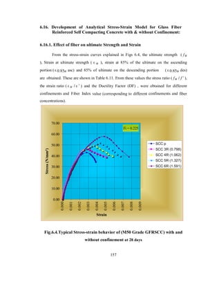 6.16. Development of Analytical Stress-Strain Model for Glass Fiber 
Reinforced Self Compacting Concrete with & without Confinement: 
6.16.1. Effect of fiber on ultimate Strength and Strain 
From the stress-strain curves explained in Figs 6.4, the ultimate strength ( f u 
), Strain at ultimate strength ( ε u ), strain at 85% of the ultimate on the ascending 
portion ( ε 0.85u asc) and 85% of ultimate on the descending portion ( ε 0.85u des) 
are obtained. These are shown in Table 6.11. From these values the stress ratio ( f u / f ′ ), 
the strain ratio ( ε u / ε ′ ) and the Ductility Factor (DF) , were obtained for different 
confinements and Fiber Index value (corresponding to different confinements and fiber 
concentrations). 
70.00 
60.00 
50.00 
40.00 
30.00 
20.00 
10.00 
Fig.6.4.Typical Stress-strain behavior of (M50 Grade GFRSCC) with and 
without confinement at 28 days 
157 
Fi = 0.225 
0.00 
0.000 
0.001 
0.002 
0.003 
0.004 
0.005 
0.006 
0.007 
0.008 
0.009 
Strain 
Stress (N/mm²) 
SCC p 
SCC 3R (0.798) 
SCC 4R (1.062) 
SCC 5R (1.327) 
SCC 6R (1.591) 
 